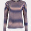 Danejubii Modal Tee Quail/Dark Blue
